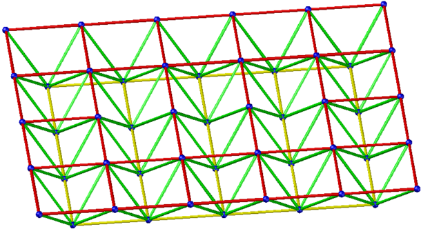 One-way zigzag grid