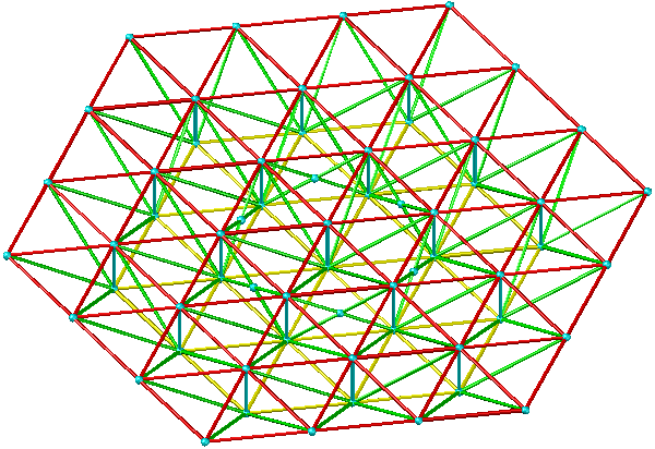 Three-way grid